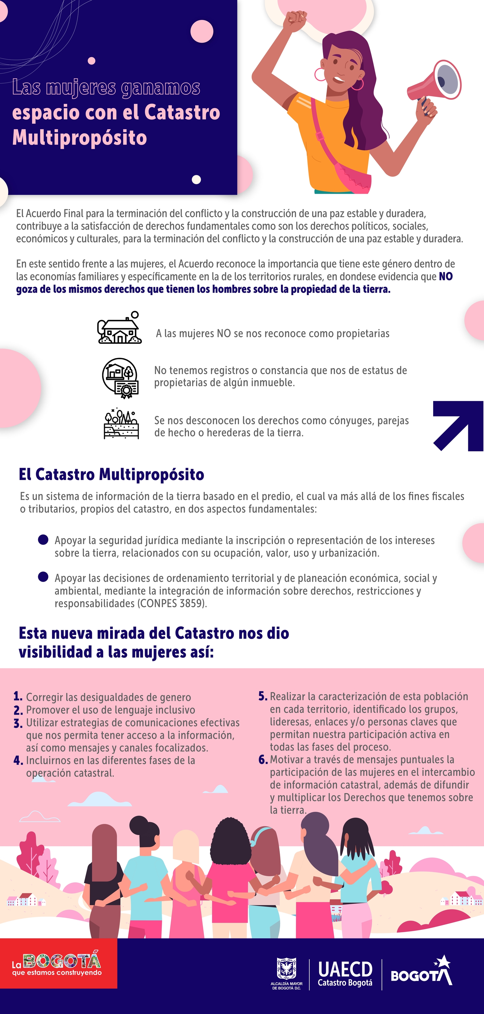 infografia mujeres 1