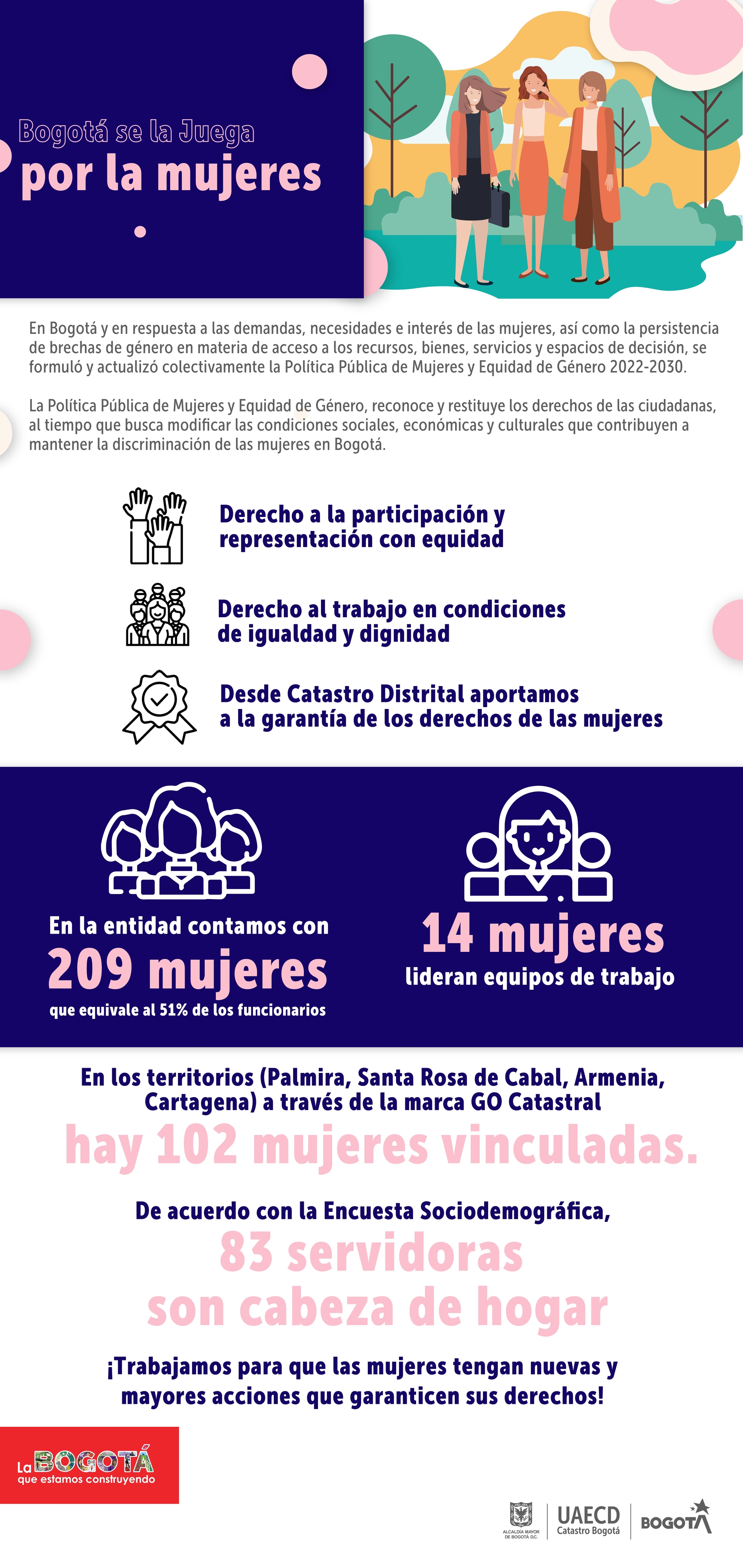 infografia mujeres 3