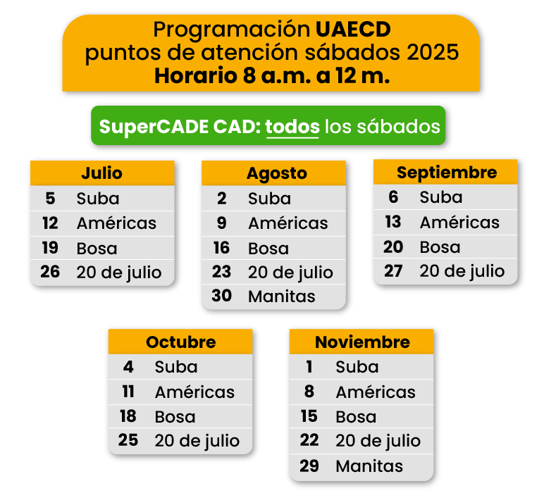 Horarios y turnos atención SuperCADE sábados 2025