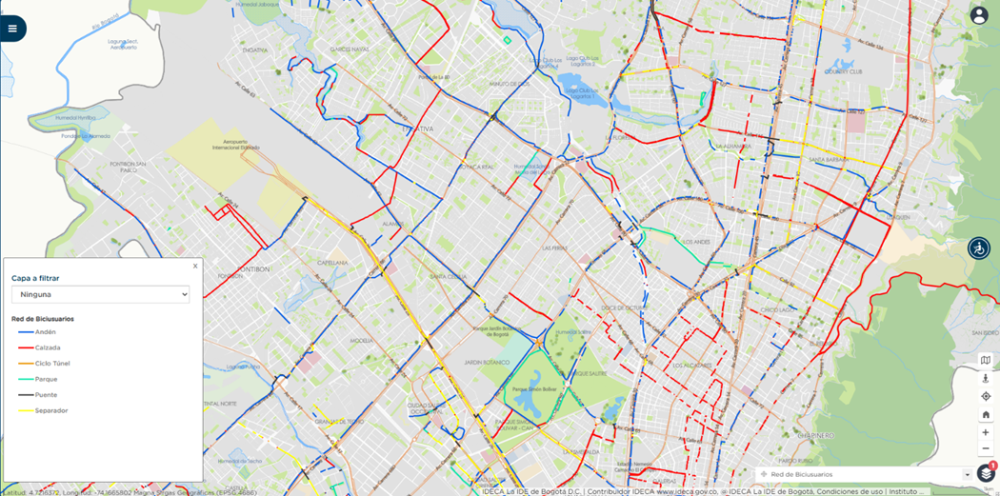 Red de biciusuarios
