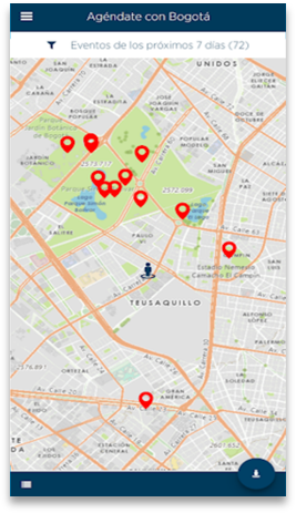 Agéndate con Bogotá