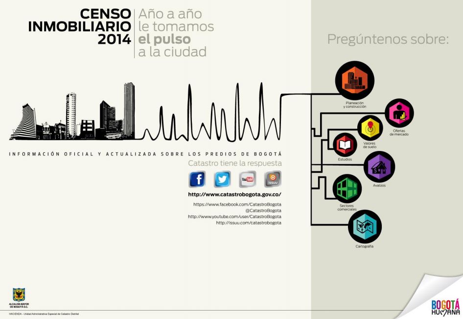 Resultados Censo Inmobiliario 2014