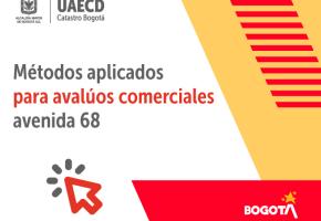avalúos