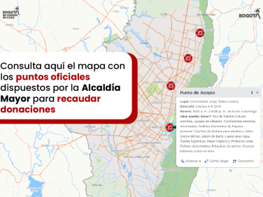 Ubica los centros de acopio para las donaciones que se entregarán a damnificados del terremoto